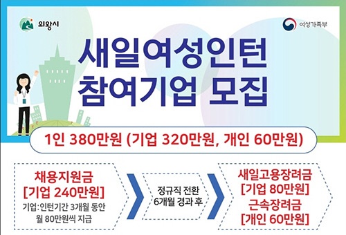 의왕시, 새일여성인턴사업 참여기업 모집